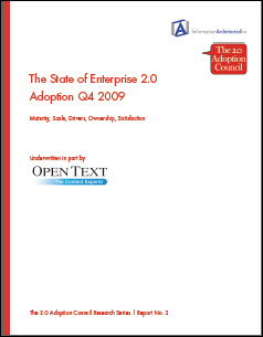 State of Enterprise 2.0 Adoption
