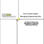 Tech-Clarity_Insight_EDM.pdf Tech-Clarity_Insight_EDM.pdf