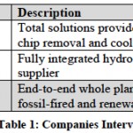 Tech-Clarity_Insight_PDM_Summary.pdf Tech-Clarity_Insight_PDM_Summary.pdf
