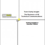 Tech-Clarity_Insight_3D_Pubs_Summary.pdf