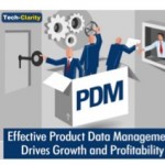 Tech-Clarity PDM Infographic Thumb