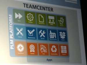 Teamcenter-slide