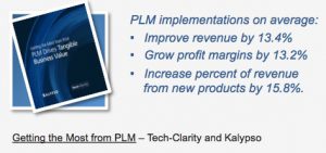 PLM_Deployment_Stats_1