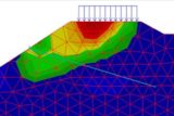 Bottlenecks in Simulation