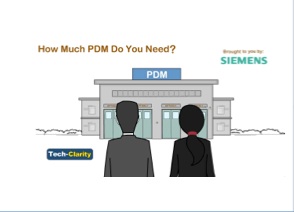 How Much PDM is Right for You? (animated video)