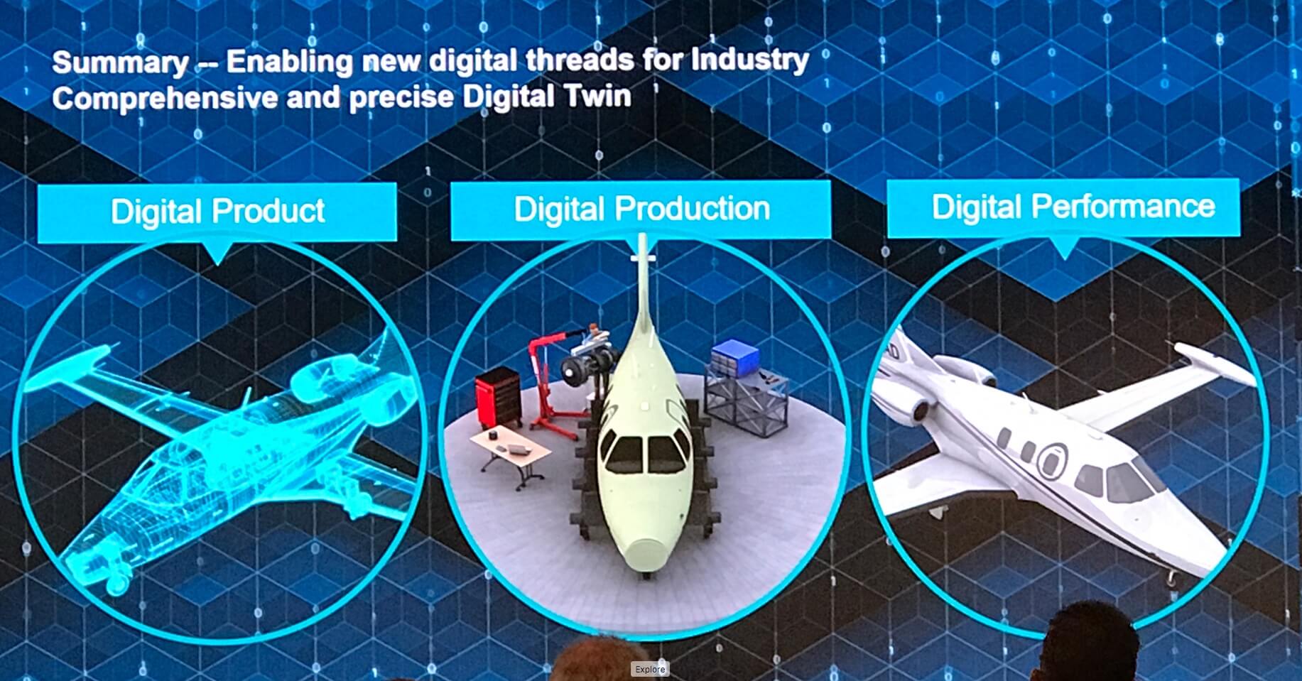 Siemens Digital Twin Strategy Tech Clarity