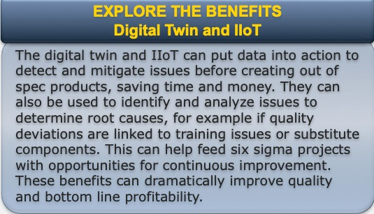 Digital Twin Industrial IoT Benefits