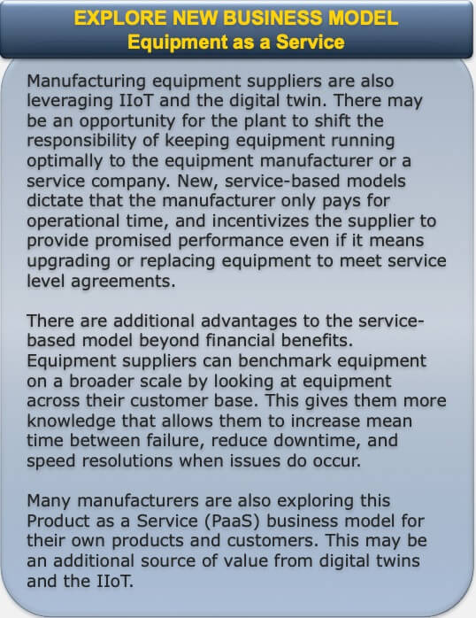 PaaS Industrial IIoT