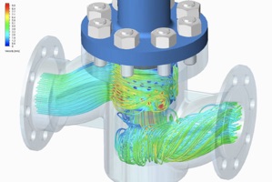 CFD