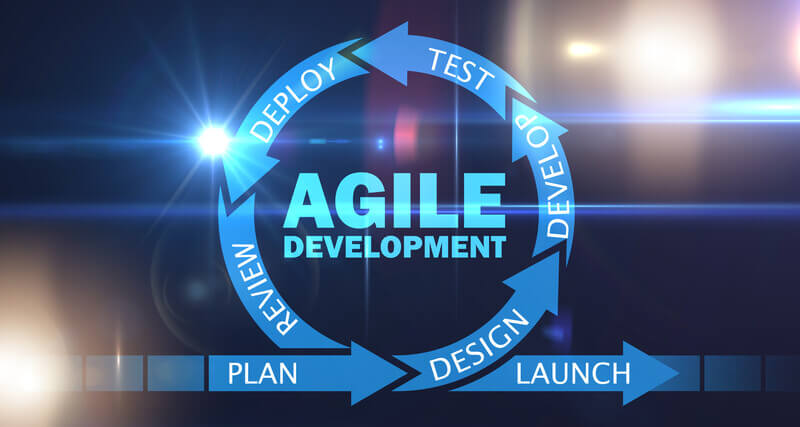 Agile Product Development