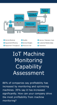 Machine Monitoring Capability