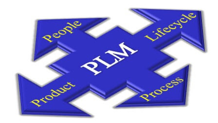 PLM for Operational Excellence