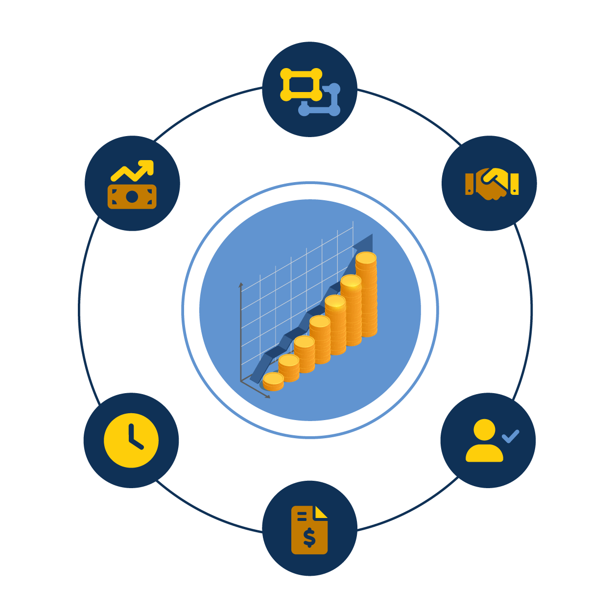 PLM ROI Calculator