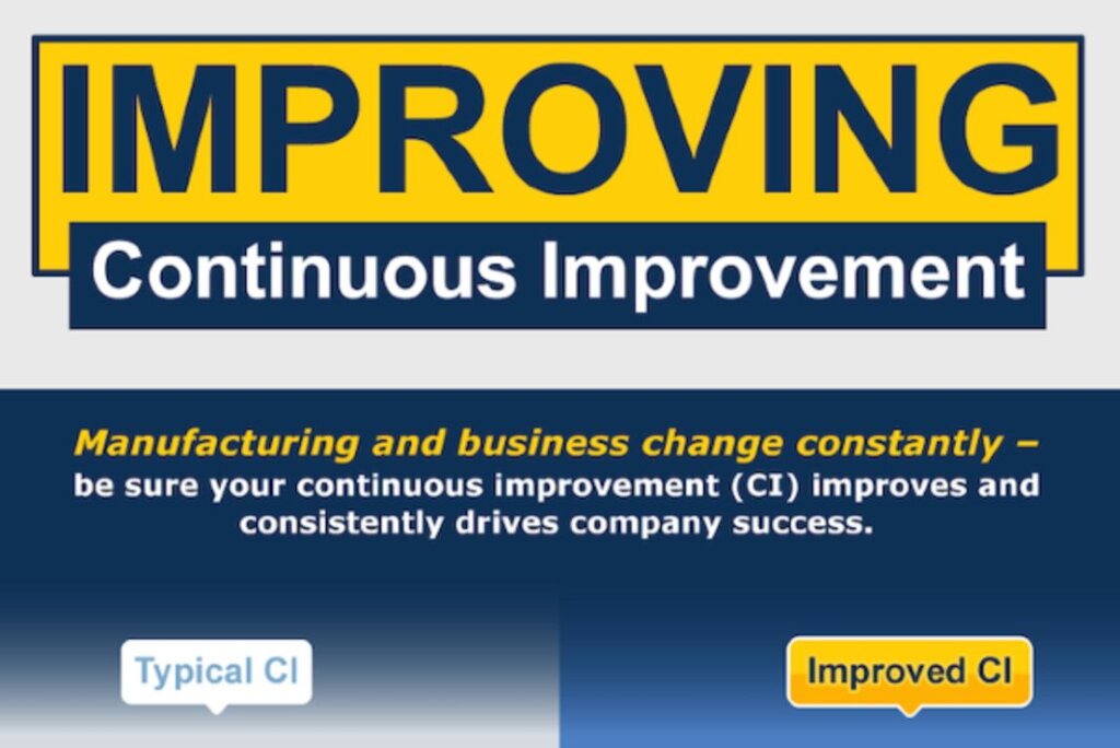 Improving Continuous Improvement (infographic)