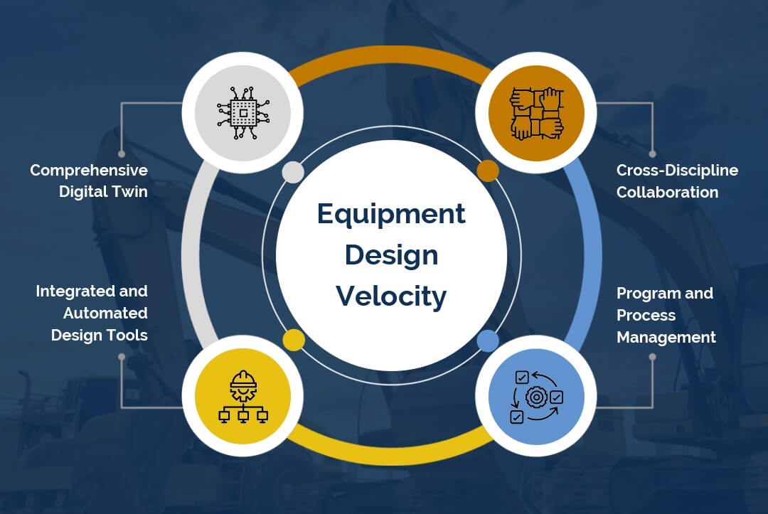 Heavy Equipment Design