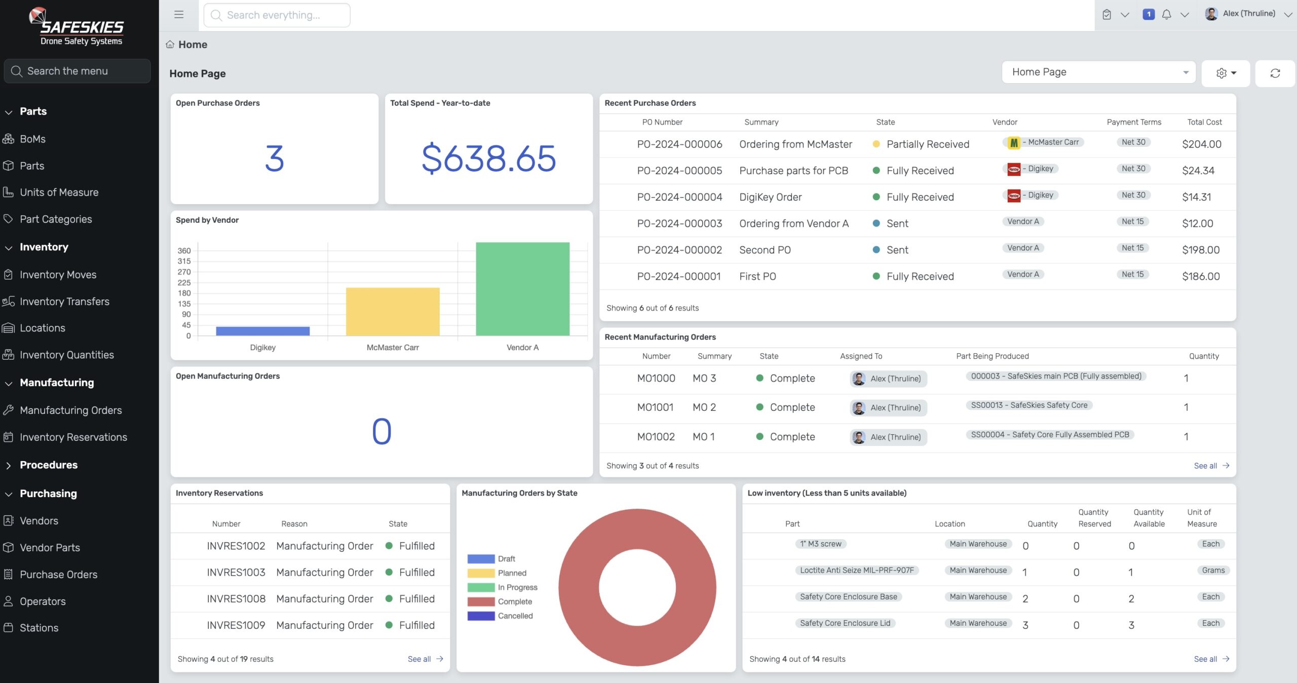 Software for small growing manufacturers