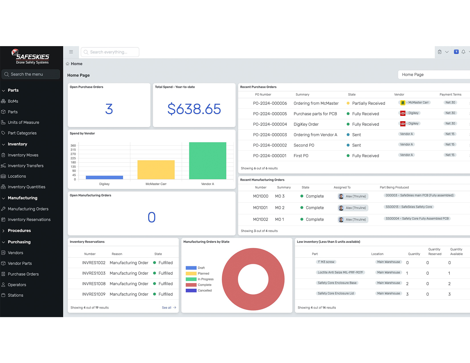 Software for small growing manufacturers