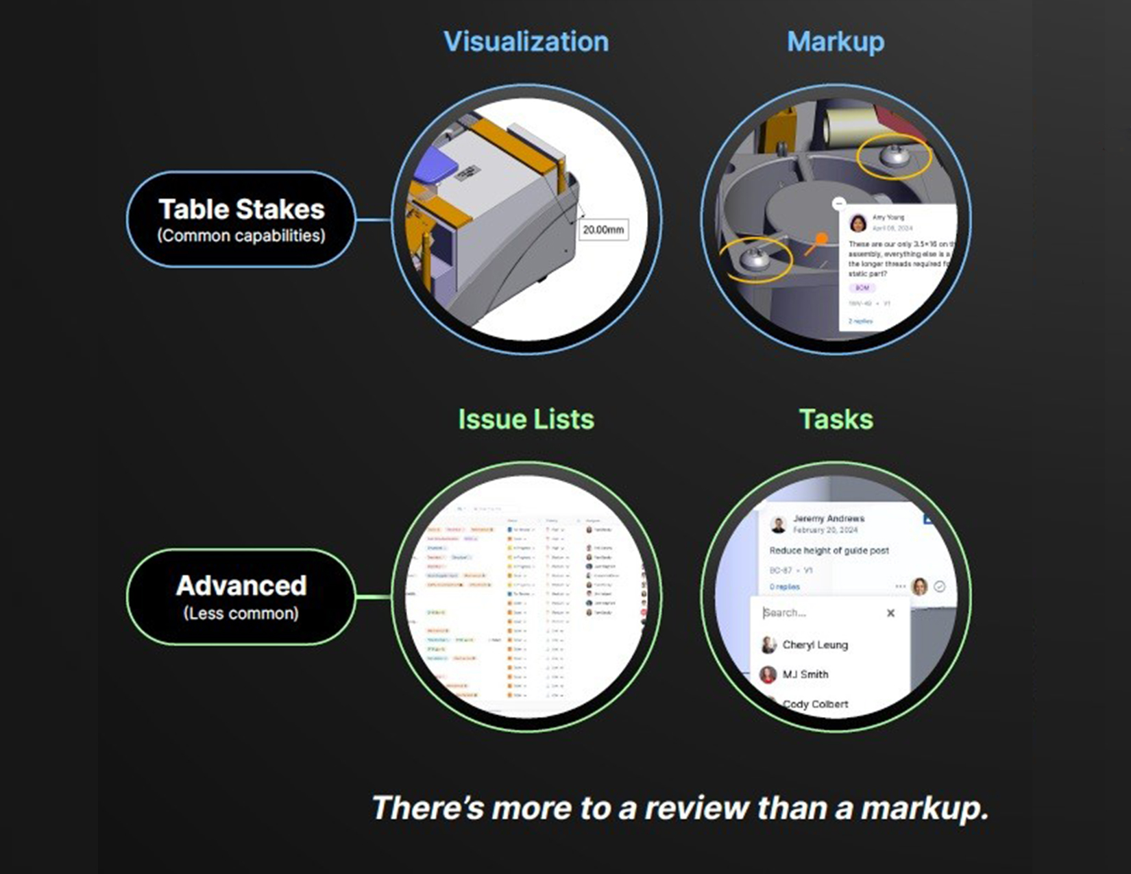 Design Engagement System