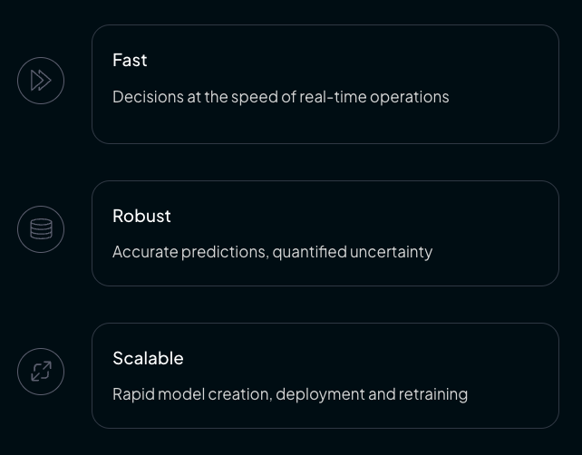 Physics-Informed AI