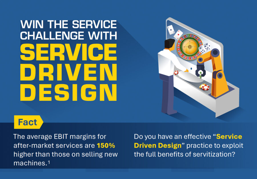 Service Driven Design