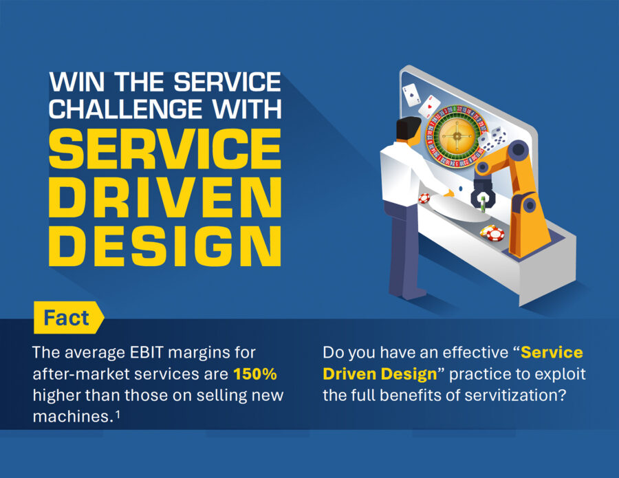 Service Driven Design