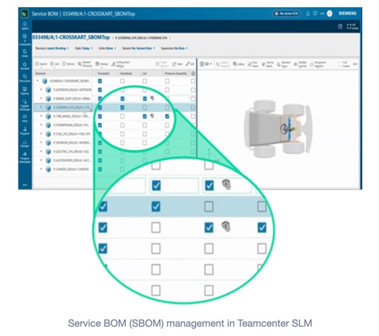 Siemens SLM