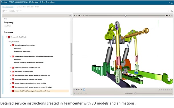 Siemens SLM