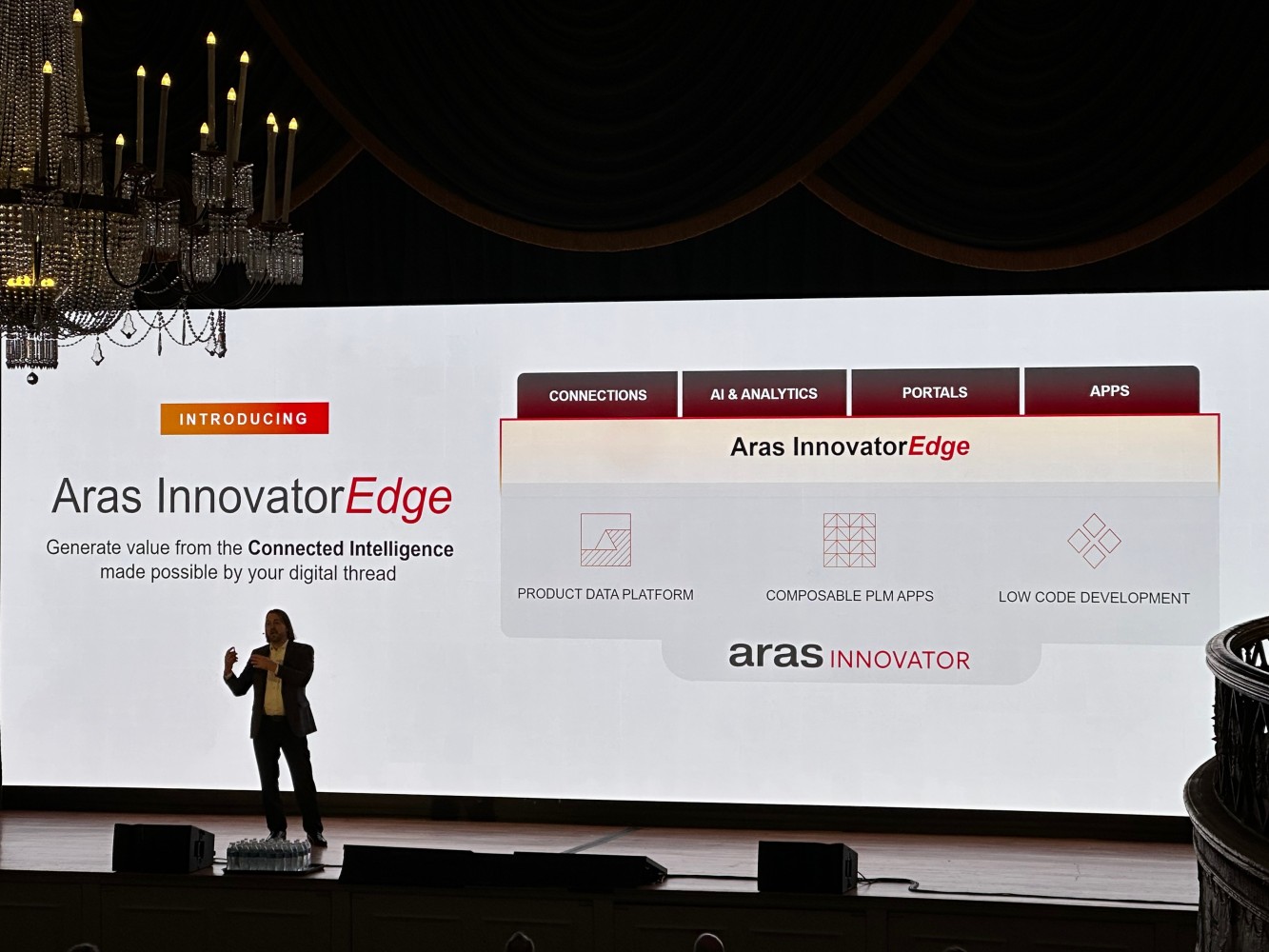 Aras ACE 2025