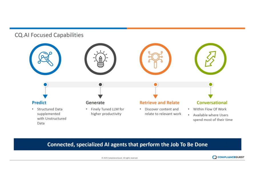 ComplianceQuest Middle Office