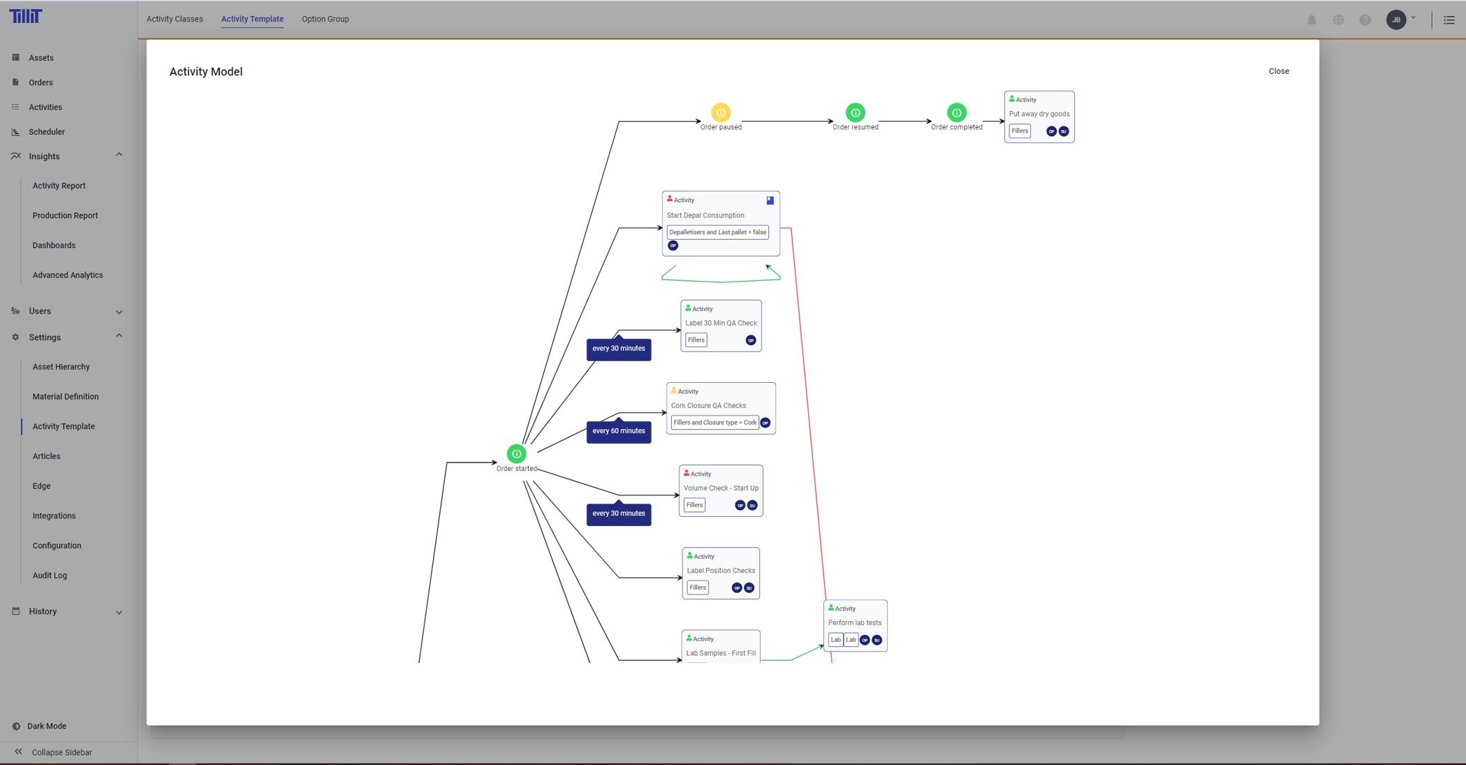 Low-Code MES and APS