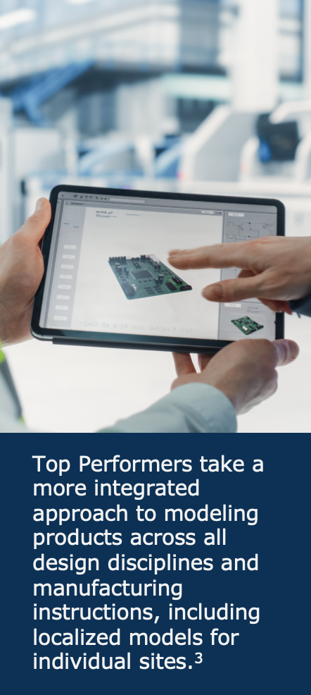 Expand PDM Value