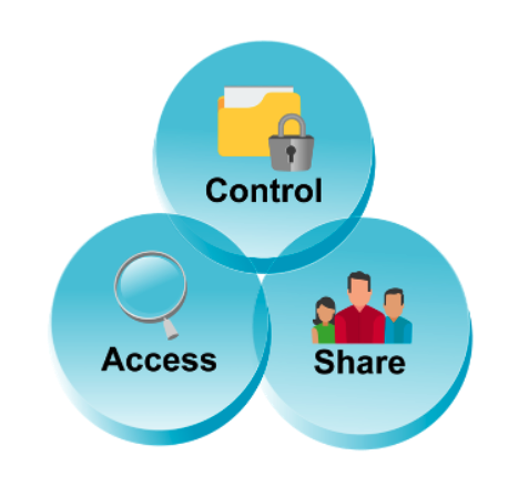 CAD/CAM Data Management 