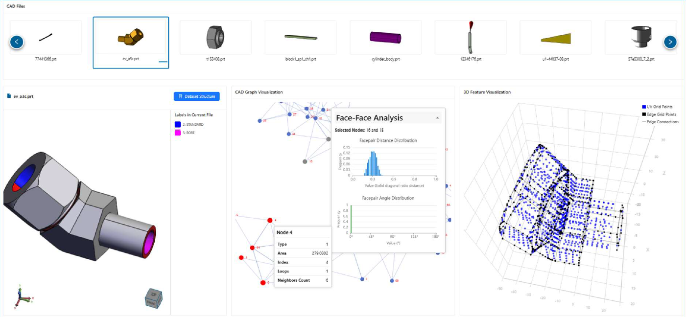 HOOPS AI for Accelerated AI Adoption