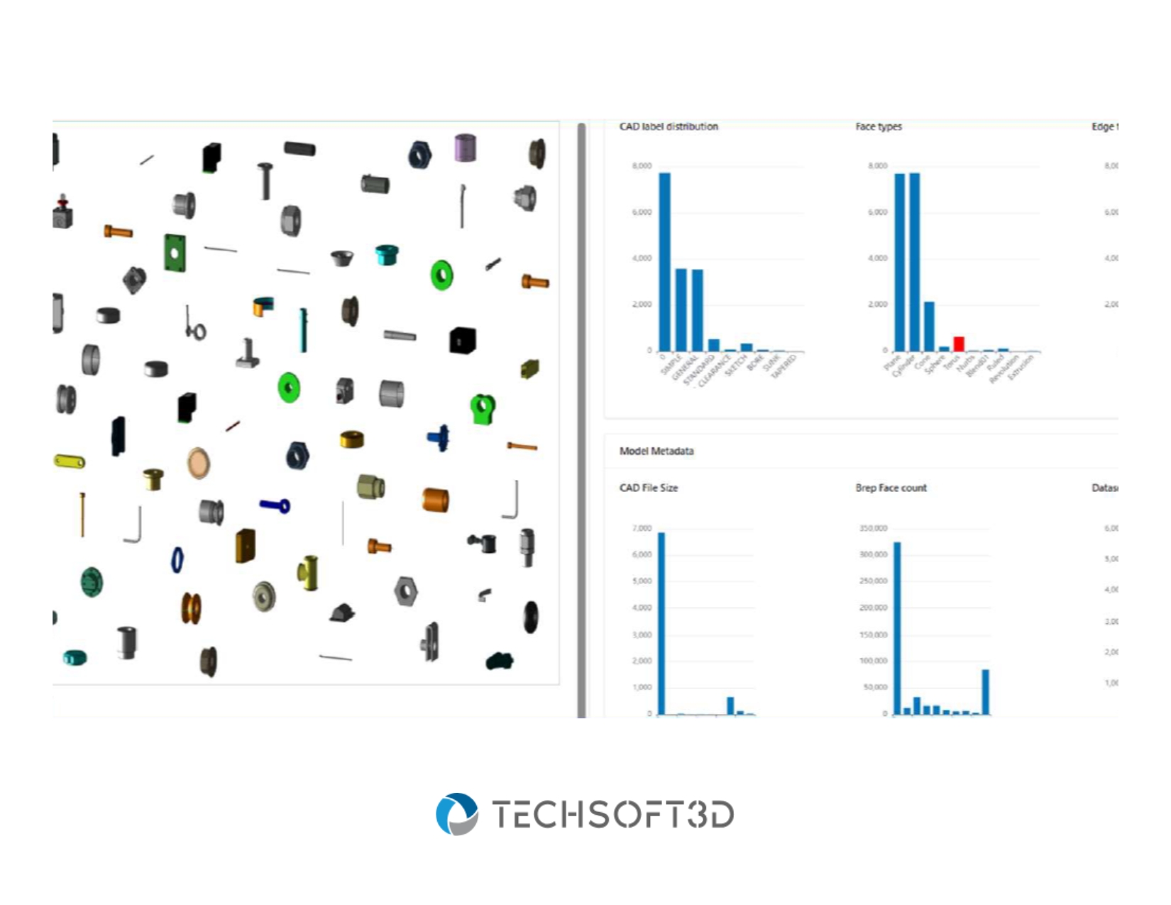 HOOPS AI for Accelerated AI Adoption
