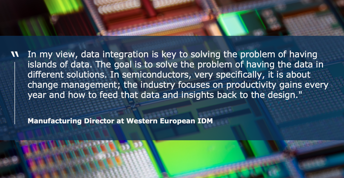 Semiconductor Growth