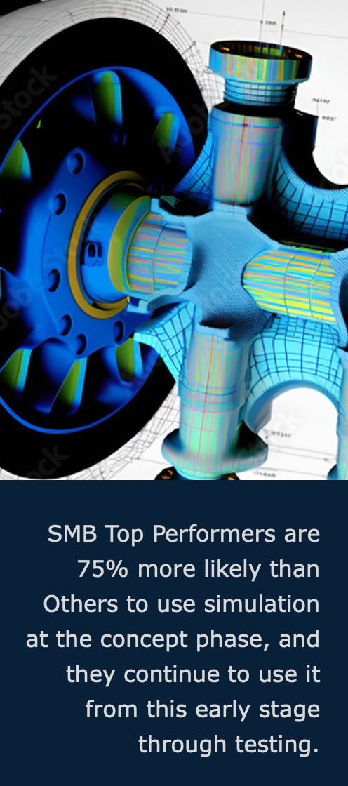 Simulation-driven Design