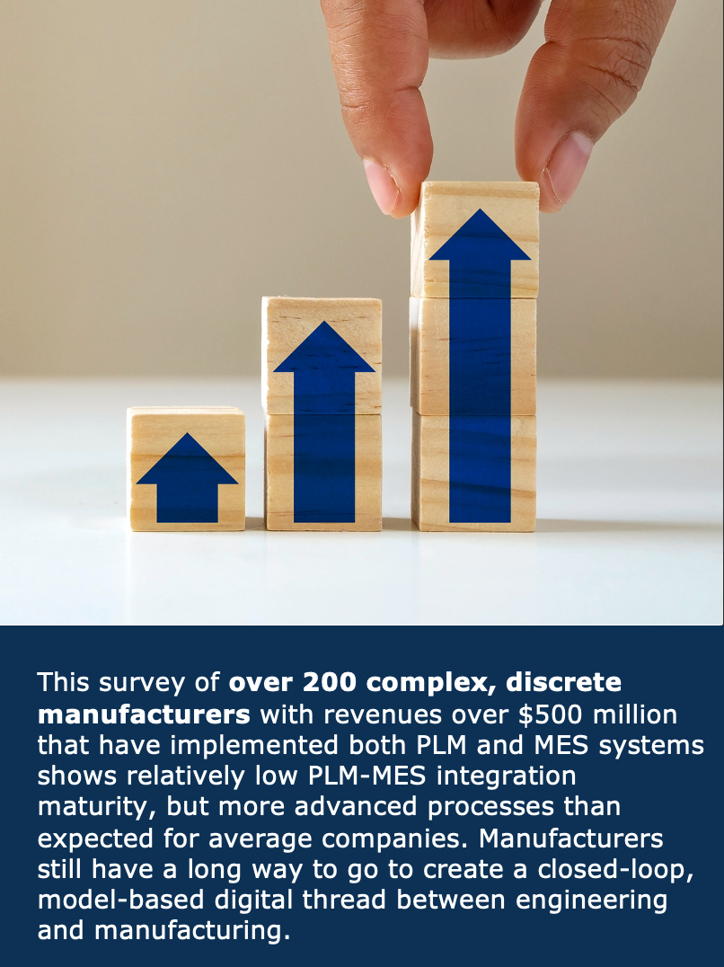 PLM-MES Integration