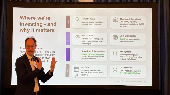 Infor Showcases Innovation