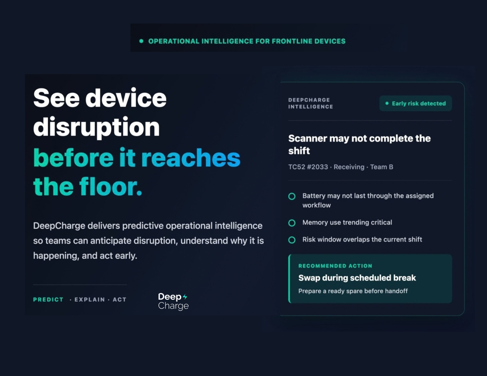 Maintenance for Devices