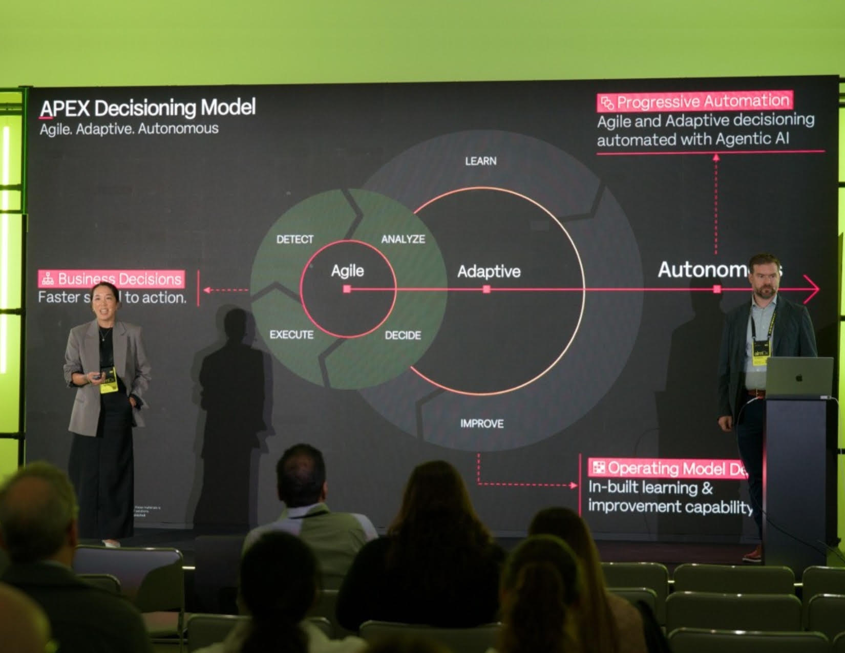 Autonomous Supply Chain Planning